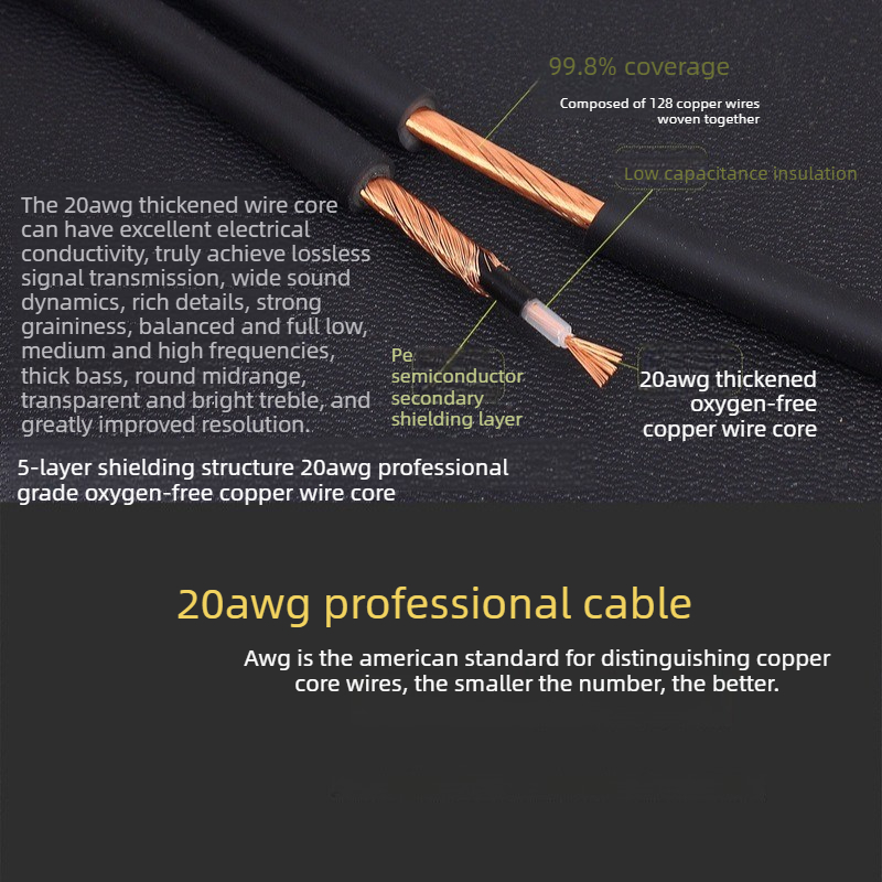 สายเชื่อมต่อเครื่องดนตรีไฟฟ้า  - Musical Instruments Names บทวิจารณ์และราคา